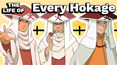 The Life Of Every Hokage (Naruto) .